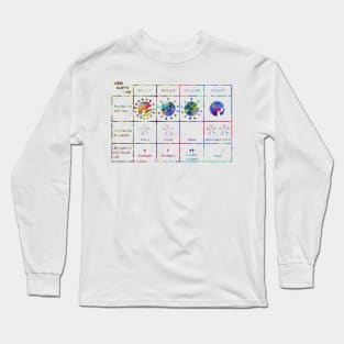 Human ABO Blood Type Long Sleeve T-Shirt